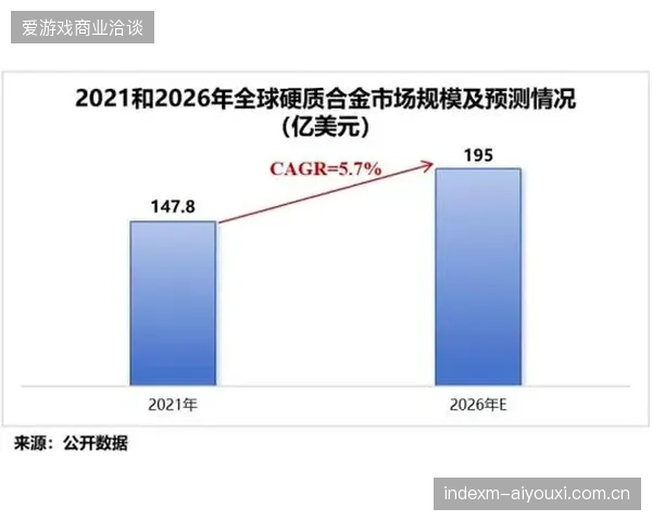 赛事触达人数持续飙升背后的商业价值为何长期难以精准量化
